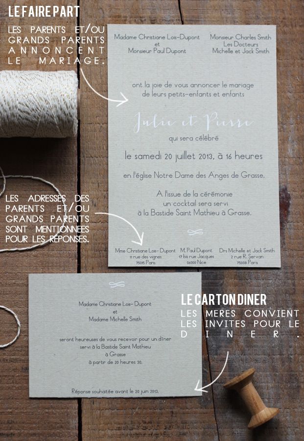 rediger une carte de mariage
