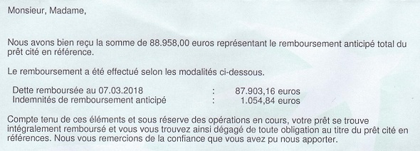 remboursement anticipe pret