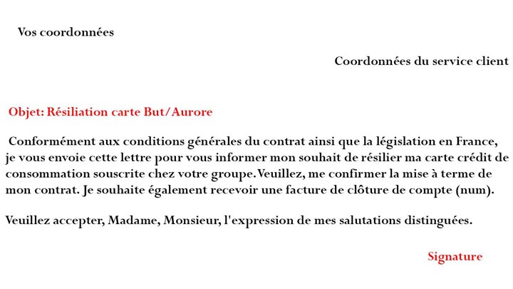 resiliation carte bancaire lettre type