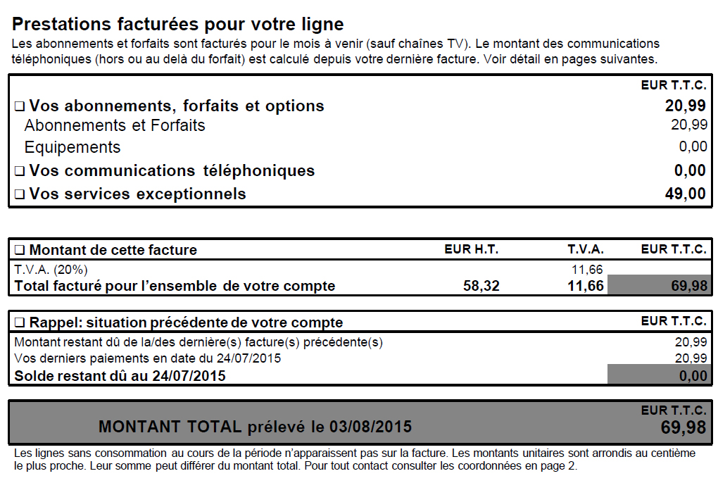 resiliation sfr internet