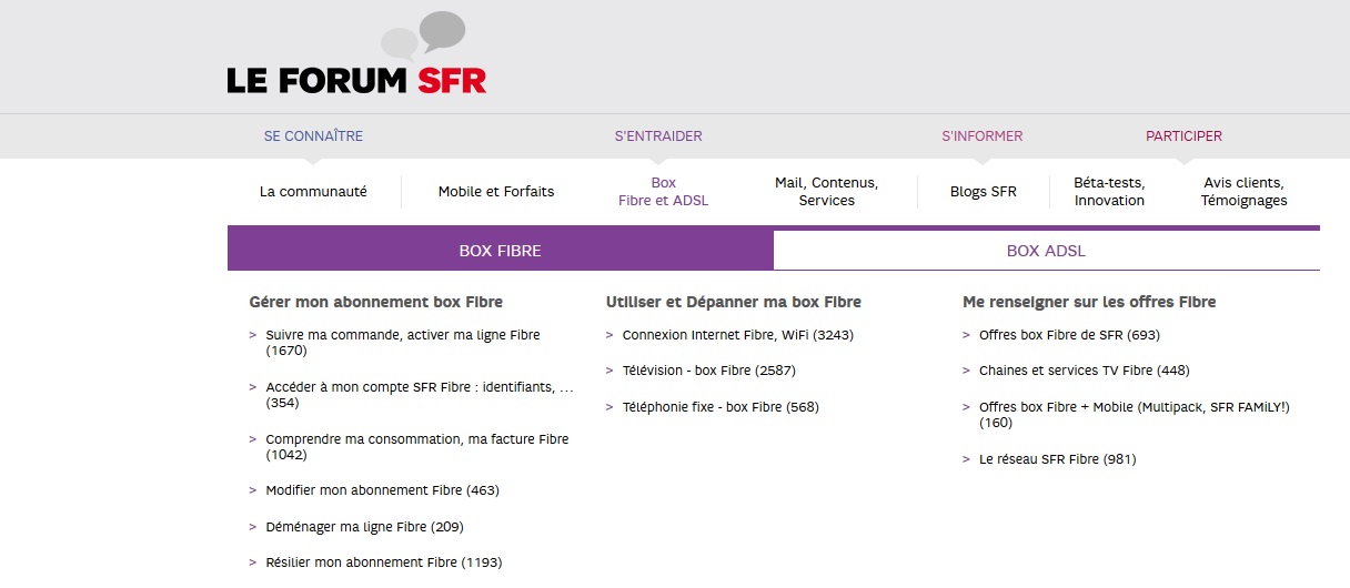 resilier forfait bouygue