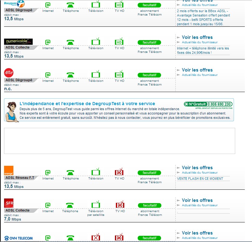 sfr demenagement adsl