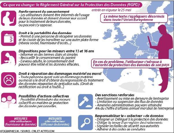 suspendre abonnement midi libre
