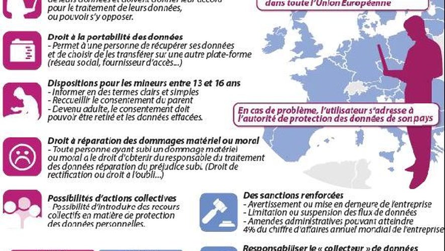 suspendre abonnement midi libre