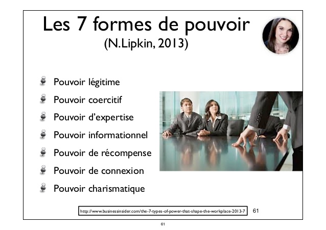 types de pouvoir